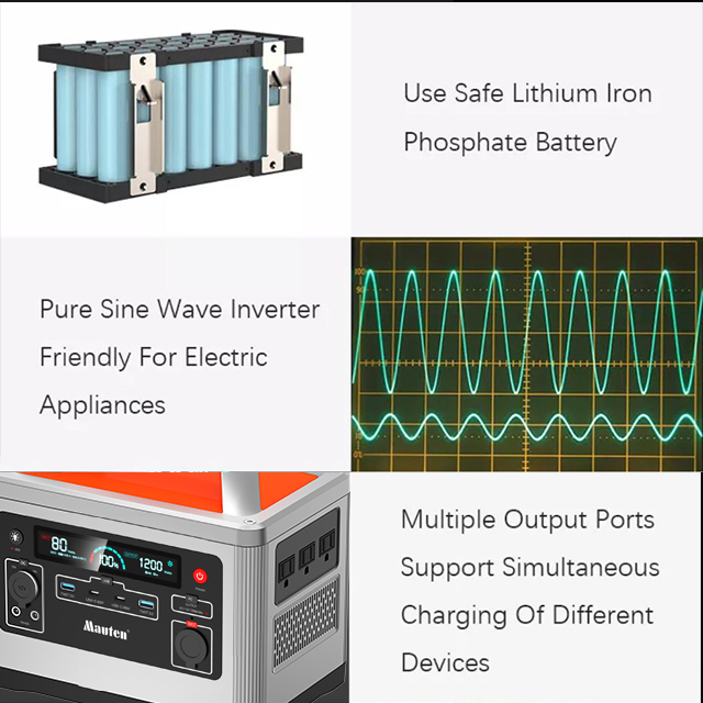 Portable Power Station 1200W （Peak 2400W）LiFePO4 Home Backup Battery Pure Sine Wave Inverter Solar Generator