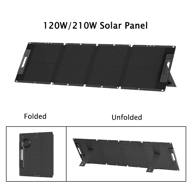 120w portable solar panel with integrated high density monocrystalline solar panel with ETFE polymer integrated housing and IPX4 waterproof.